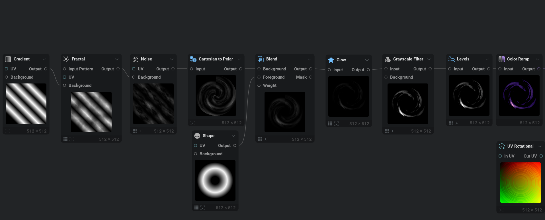 Spiral Texture Creation Spiral Texture Creation