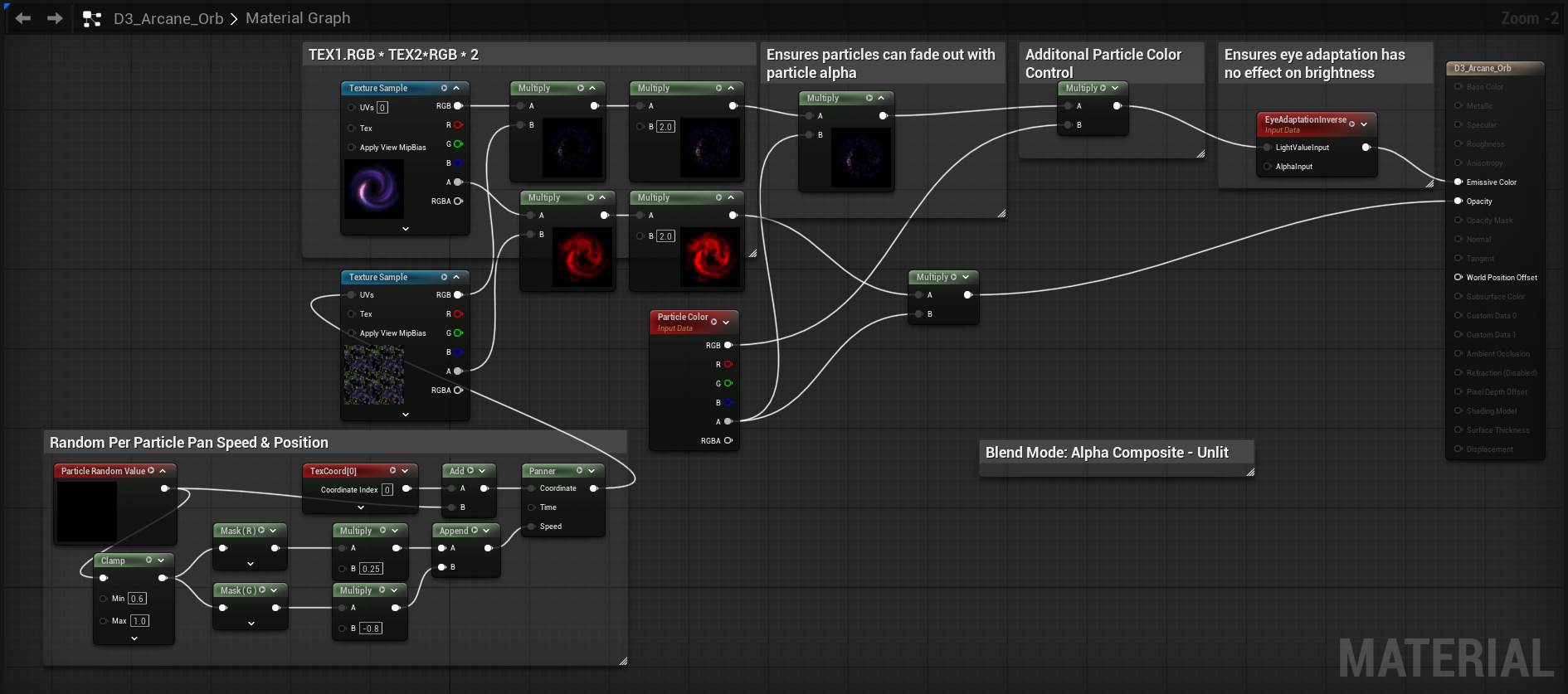 Galaxy Spiral Material in Unreal Galaxy Spiral Material in Unreal