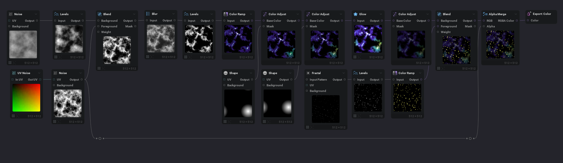 Nebula Texture Creation Nebula Texture Creation