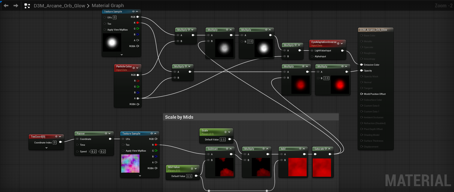 Center glow material for the Arcane Orb Center glow material for the Arcane Orb