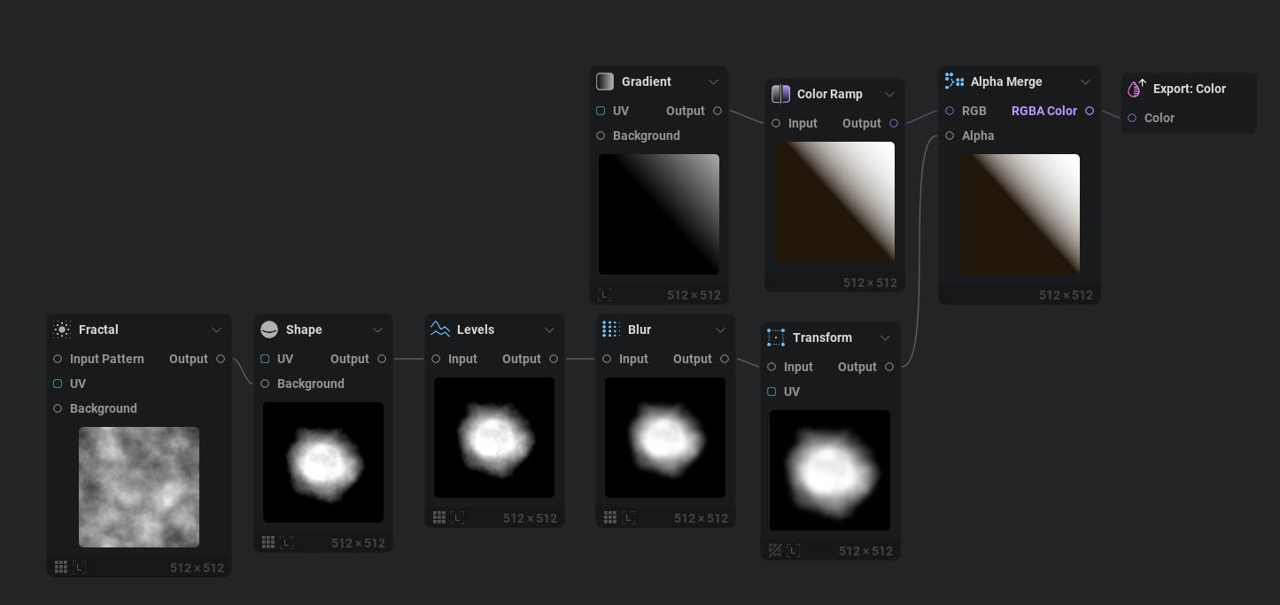 IlluGen Texture Graph IlluGen Texture Graph