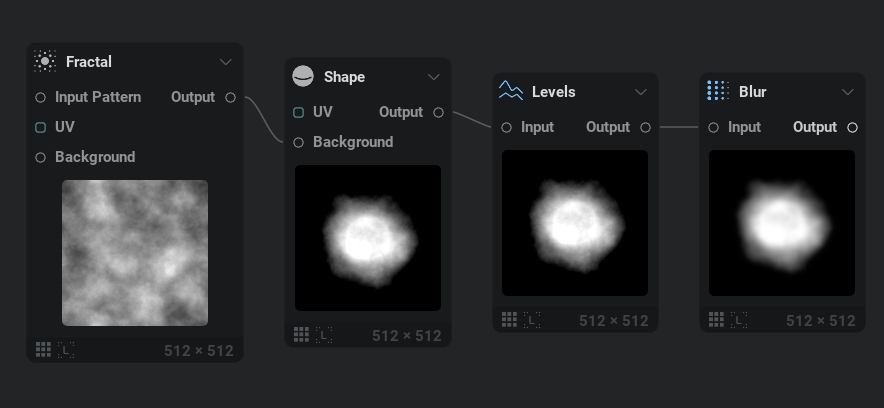 Smoke alpha channel Smoke alpha channel