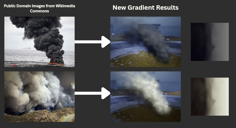 Gradient Sampling Gradient Sampling