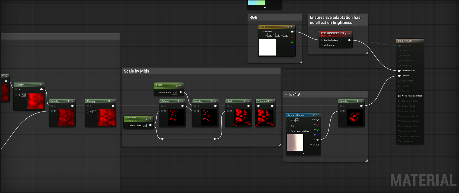 Scrolling material Scrolling material