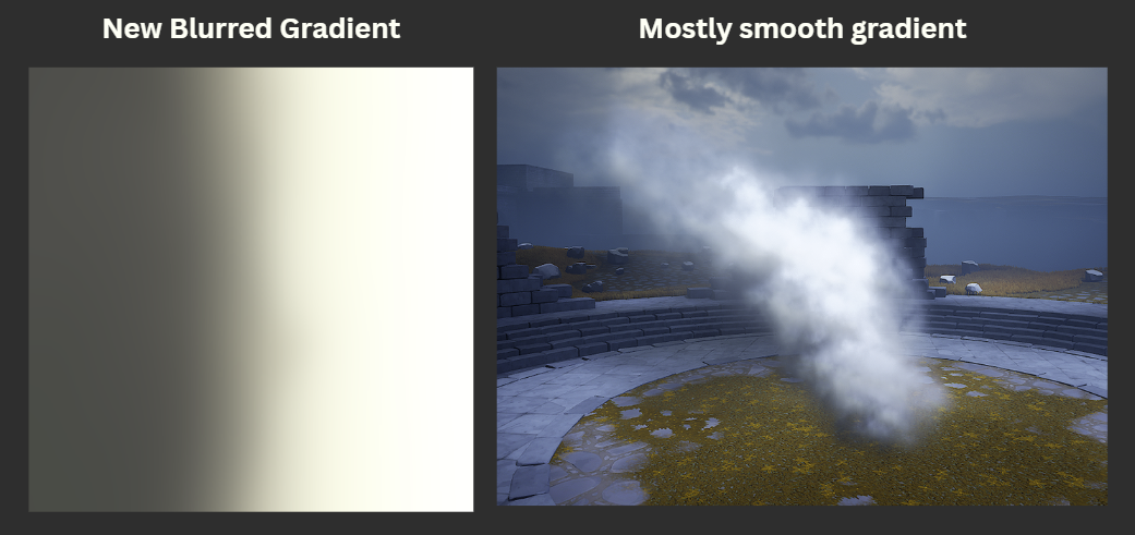 Most hard lines have disappeared Most hard lines have disappeared