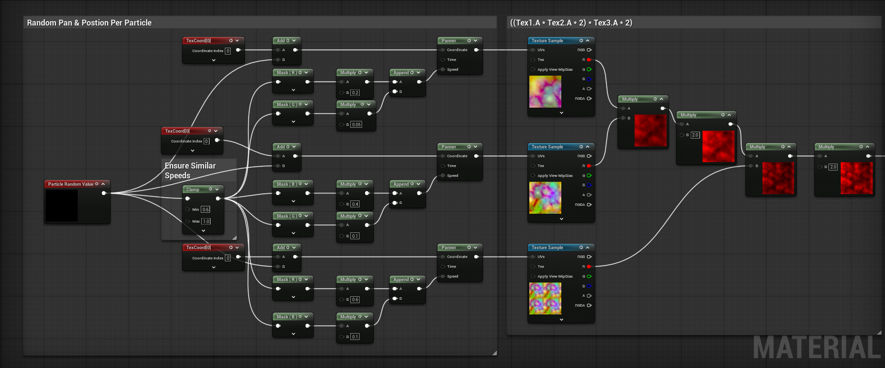 Scrolling material 2 Scrolling material 2